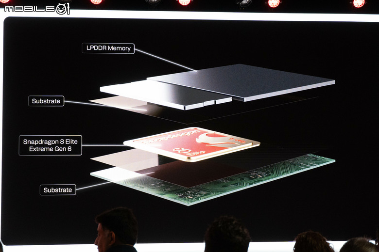 【採訪】高通推出新一代 Snapdragon 8 Elite Extreme Gen 6/Elite Gen 6 兩款處理器 AI 手機世代來臨的首發尖兵