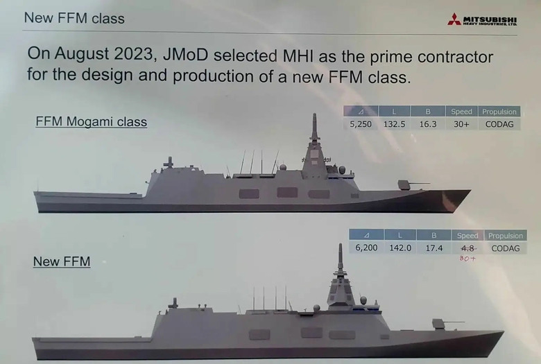美國也考慮引進日本的最上級護衛艦