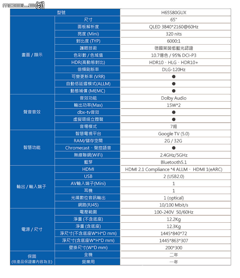 [新品開箱] 海爾H65S80GUX 德國萊茵護眼低藍光電視 DLG 120Hz Game Mode