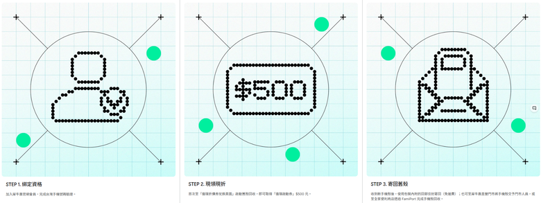 手機可以舊換新，那換下來的手機殼怎麼處理？