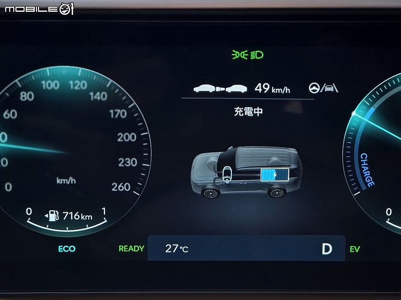 產品力能否跨越品牌門檻?!Hyundai Palisade Calligraphy試駕