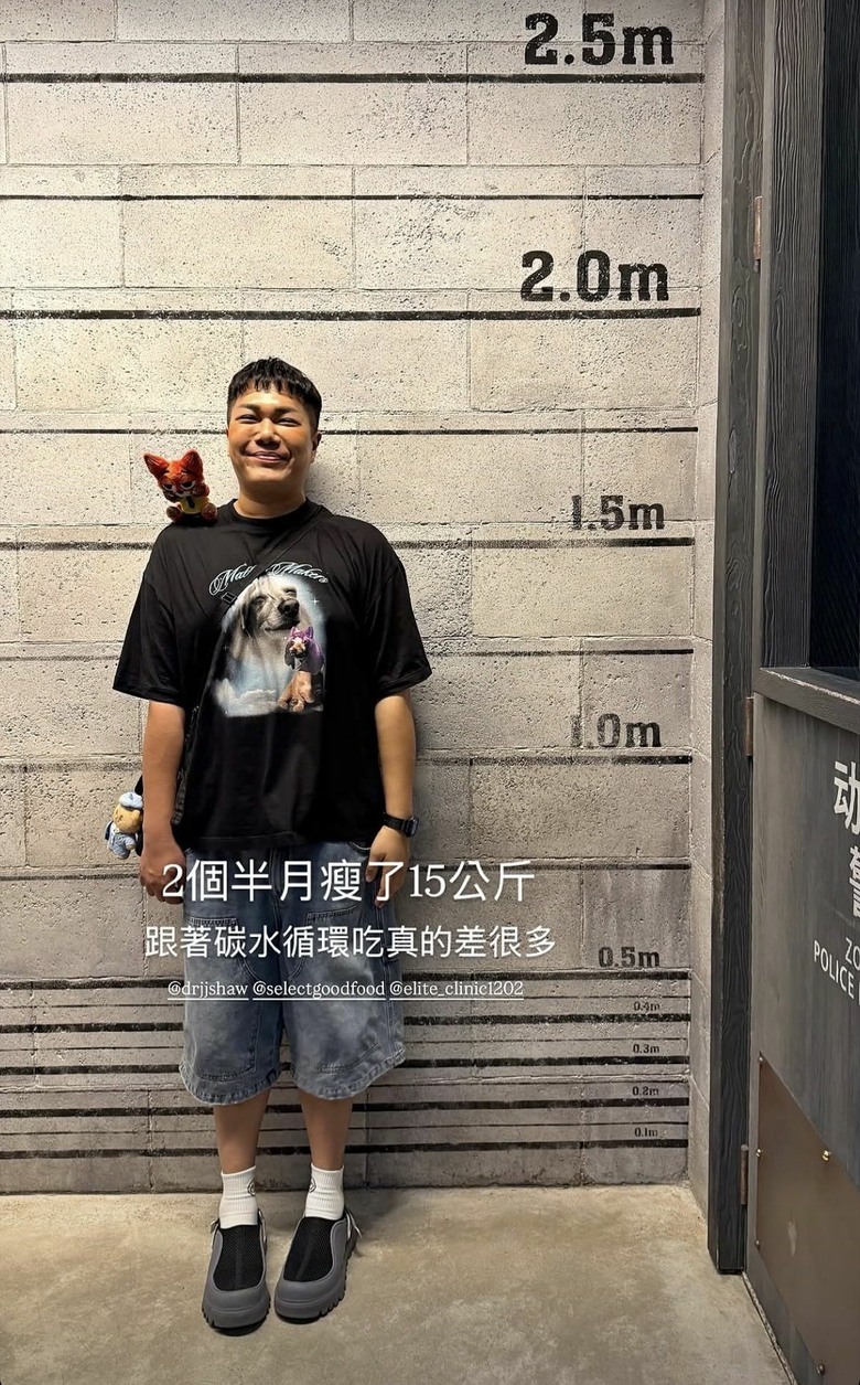 有人試過碳水循環減肥嗎?