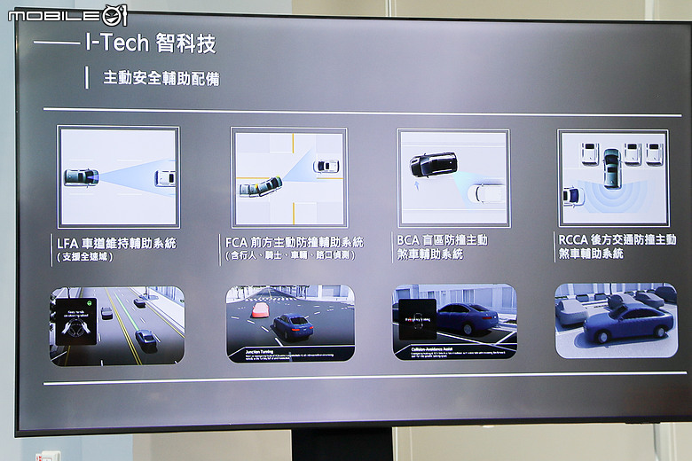 【採訪】Kia「Picanto Cappuccino Edition」70.9 萬元正式上市,新莊 3S 展示服務中心同步開幕!