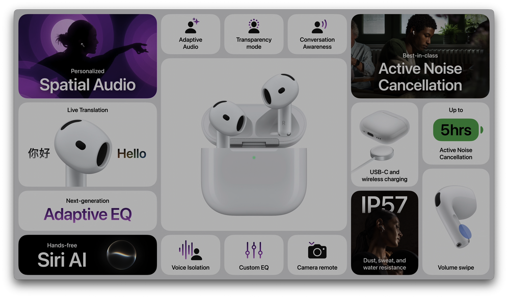 Apple AirPods 5| 主動降噪強化、續航更長,還擁有更具個人化聽感體驗
