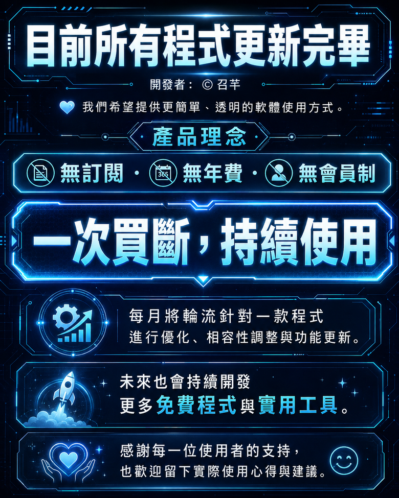 點我看大圖 把 Windows 一些不方便的地方做成中文小工具,想找大家實際試用看看(之後有新Program會持續更新)