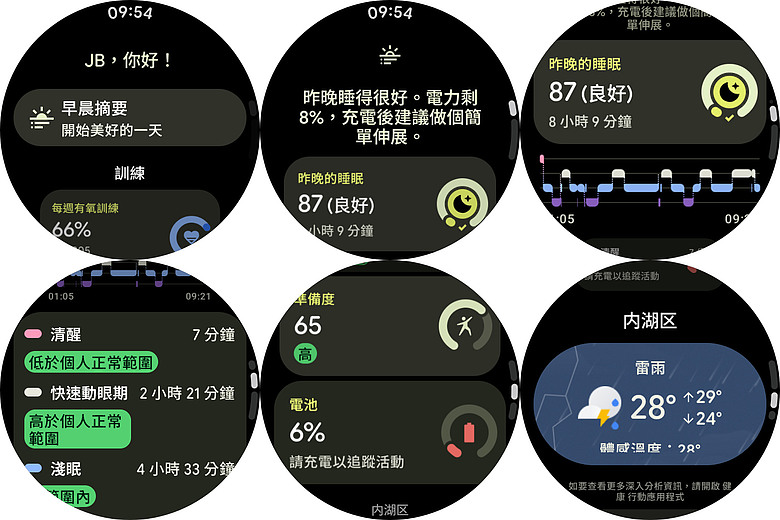 Google Pixel Watch 5 體驗|抬手對話更便利、AI 健康教練隨行!