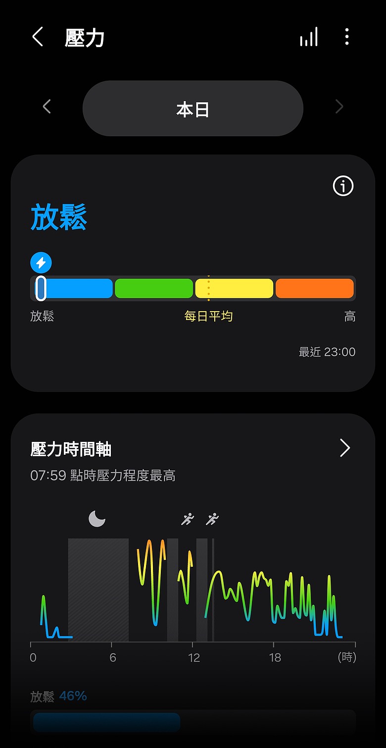 Samsung Galaxy Watch Ultra 2 極限評測|質感百搭、續航翻倍,征服山海的全能旗艦!