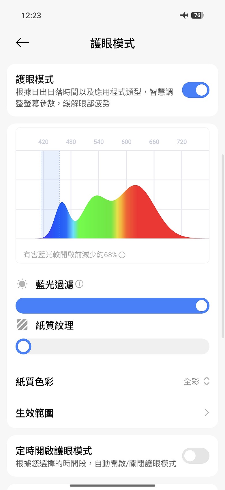 POCO F9 Ultra 體驗｜螢幕、相機、電量有感躍進，高 CP 值娛樂旗艦！