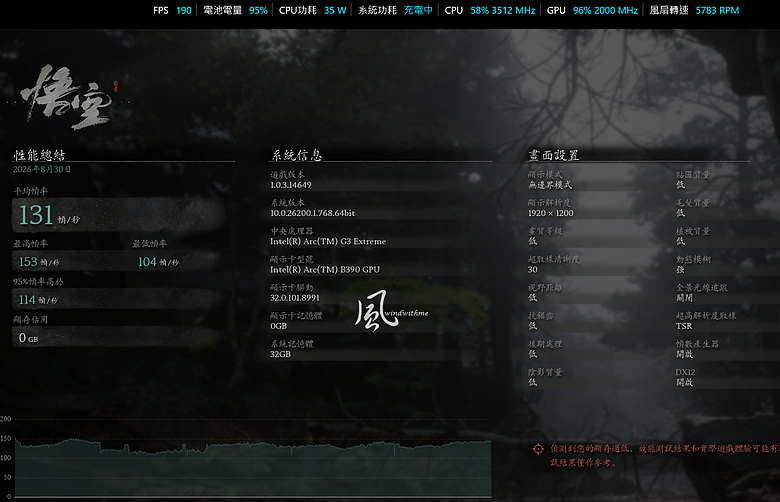 MSI新世代電競掌機Claw 8 EX AI+：遊戲、效能、續航實測 (對比ROG Z2E)