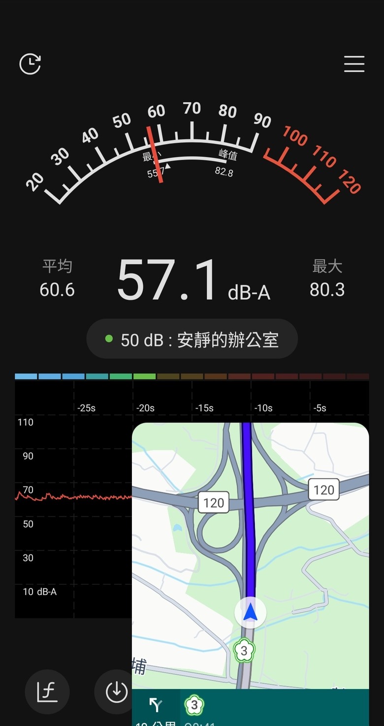 Altis Hybrid 輪胎輪拱改善胎噪效果