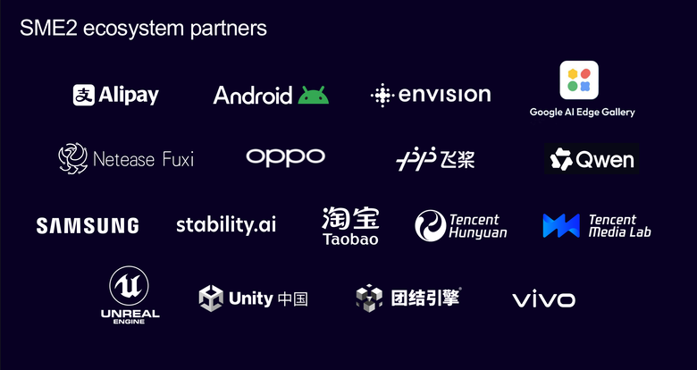 Arm 推出 CSS for Mobile 2 平台 在 AI 時代提供行動裝置更強顯示效能與 AI 代理運算能力