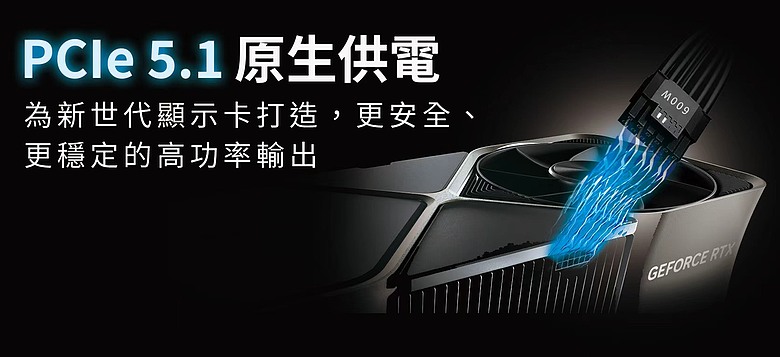 【硬體新訊】平價直出新選擇：Kiss Quiet Silent GX3 登場，導入 ATX 3.1 與 PCIe 5.1 規格