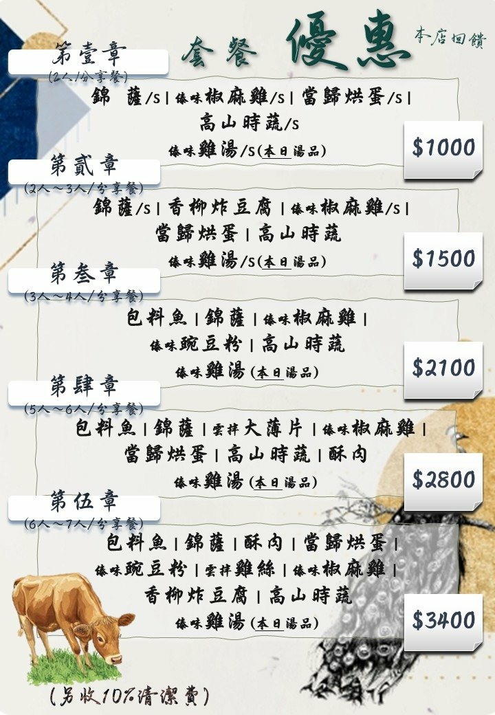 點我看大圖 多個電視節目狂推!海拔2000公尺博望新村,品嚐傳承家鄉味的雲南料理、超酥脆竹蟲,南投異國料理推薦,最新菜單