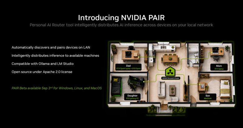 NVIDIA 推出 AI 代理整合與 PAIR 工具 搭配 RTX Spark 相關硬體讓 AI 模型使用更無痛上手