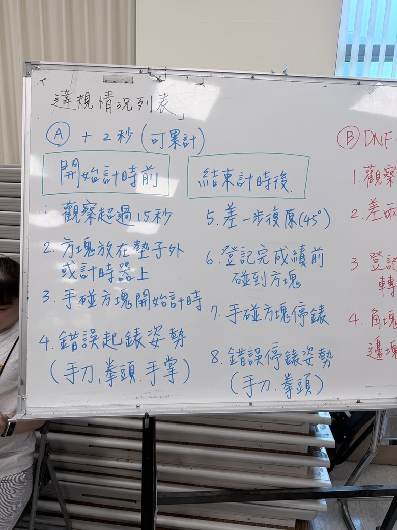 新光盃魔術方塊公開賽 2026台中場