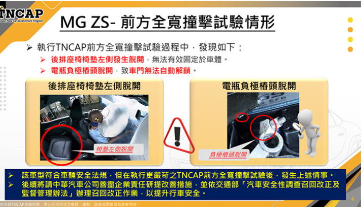 偷配備是誠信問題，ZS的兒童防護還有89