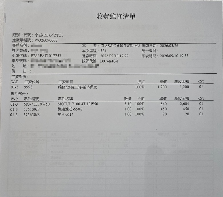 印度雙響砲！Royal Enfield Classic 650開箱