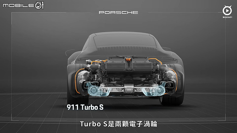 【影音試駕】Porsche 911 Turbo S小改款,尬電快!