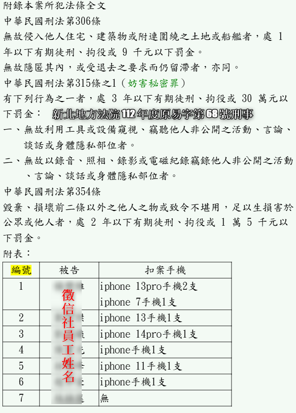 法院認證，徵信社的人都使用 這款手機