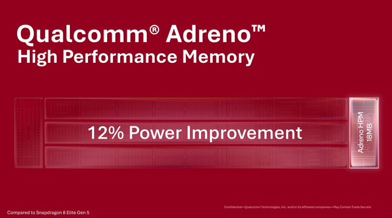 高通針對新一代 Adreon GPU 導入內建快取、矩陣核心以及神經渲染技術 讓顯示效能與電池功耗不再是天秤兩端