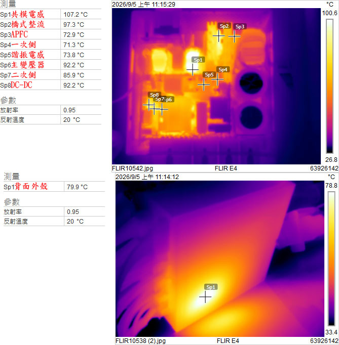 點我看大圖 FSP DAGGER PM 1200W白金全模組SFX-L電源開箱