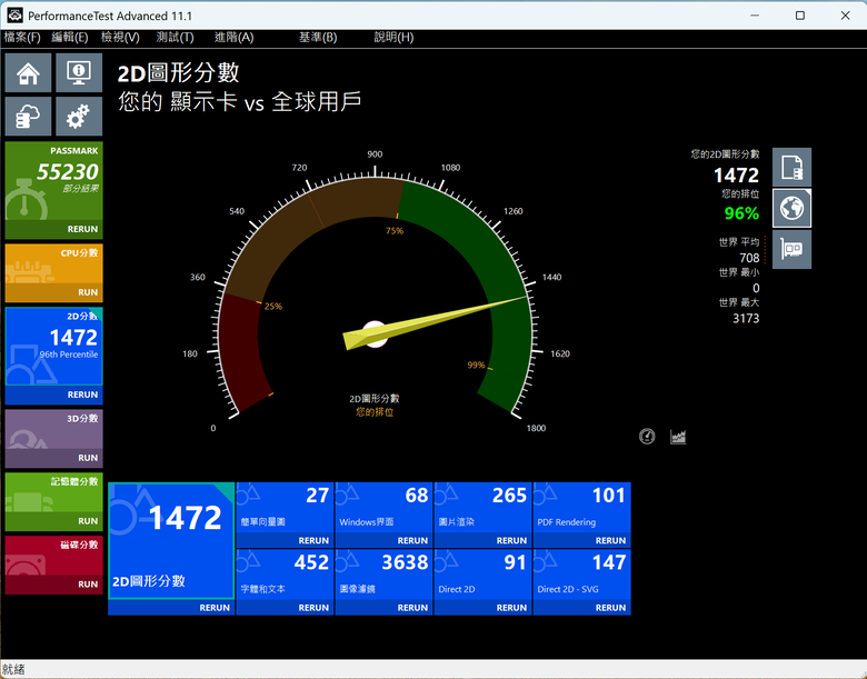 PowerColor 撼訊Red Devil RX 9070 XT 16GB 紅魔 顯示卡開箱分享與測試
