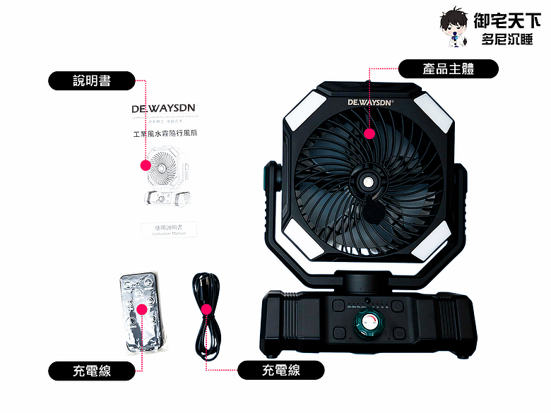 點我看大圖 開箱|【DE.WAYSON 德威】工業風水霧隨行風扇 SDN-001N - 露營與居家都適用,風扇、水霧、露營燈一次到位!