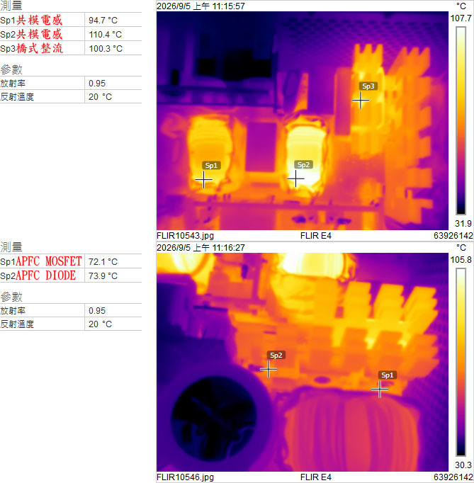 點我看大圖 FSP DAGGER PM 1200W白金全模組SFX-L電源開箱