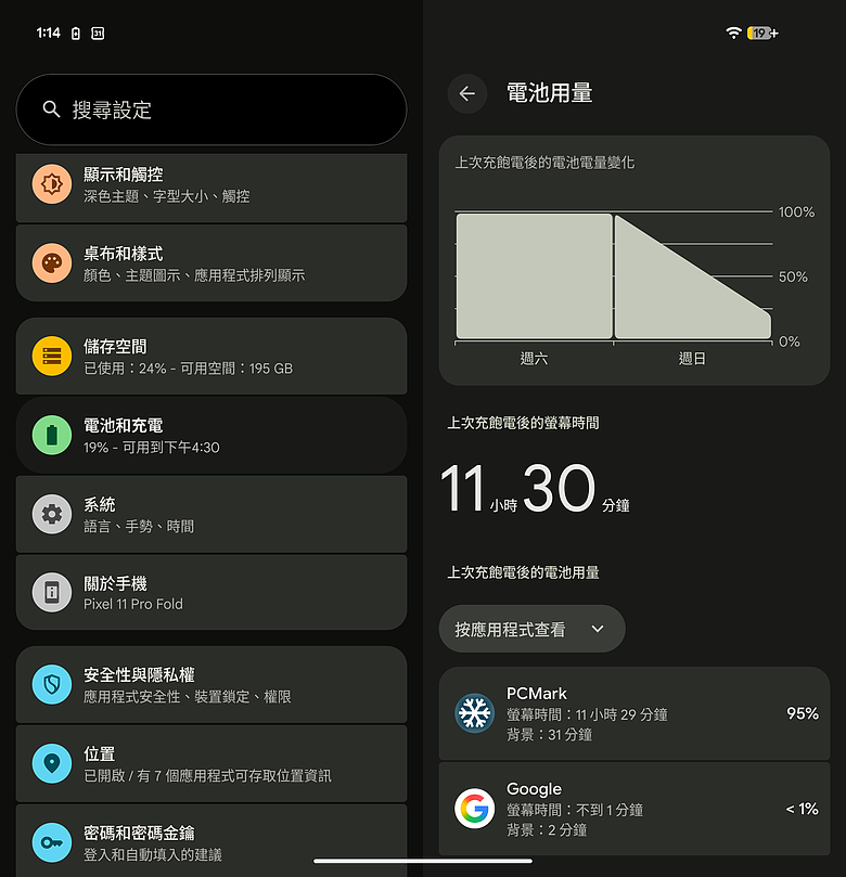 Google Pixel 11 Pro Fold 體驗｜機身減輕、多工更靈活！