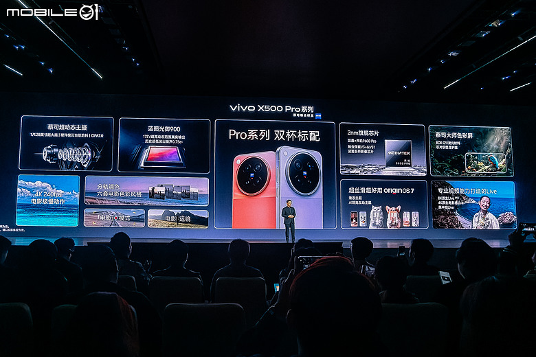 點我看大圖 vivo X500 系列三機齊發|天璣 9600 Pro 加持、17EV 超高動態與 8000mAh 續航怪獸降臨