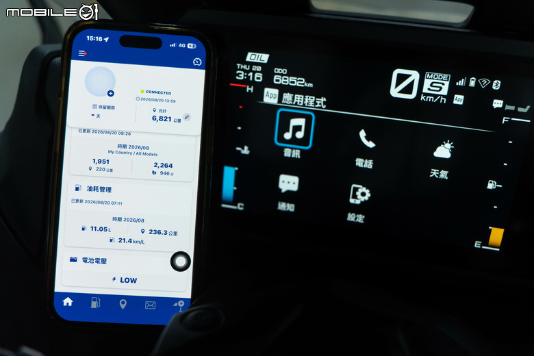 YAMAHA TMAX 560 TECH MAX 試駕｜羊皇無須多言，無可取代的王者