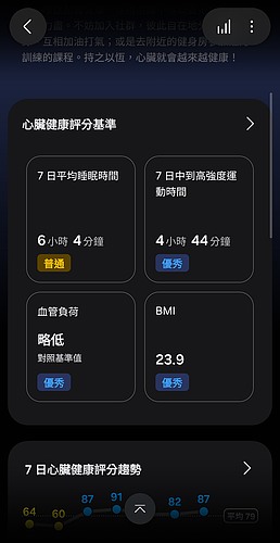 Samsung Galaxy Watch Ultra 2 極限評測|質感百搭、續航翻倍,征服山海的全能旗艦!