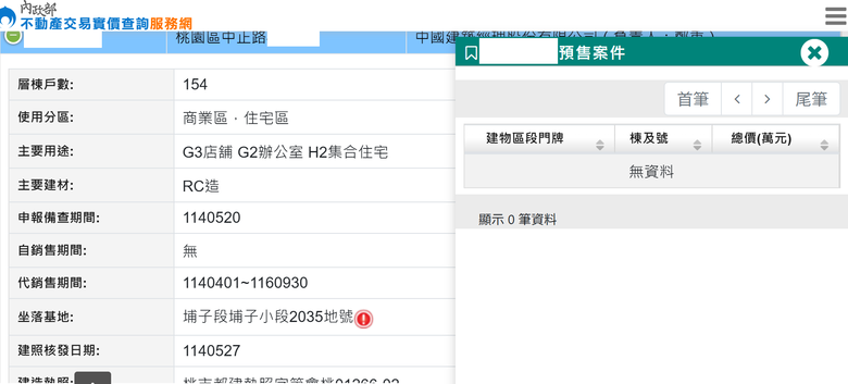 桃園市中正路上的預售屋疑問