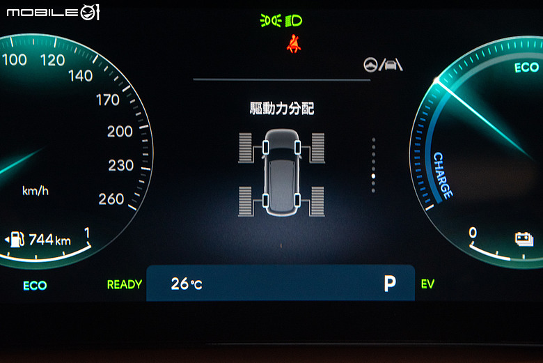 產品力能否跨越品牌門檻?!Hyundai Palisade Calligraphy試駕