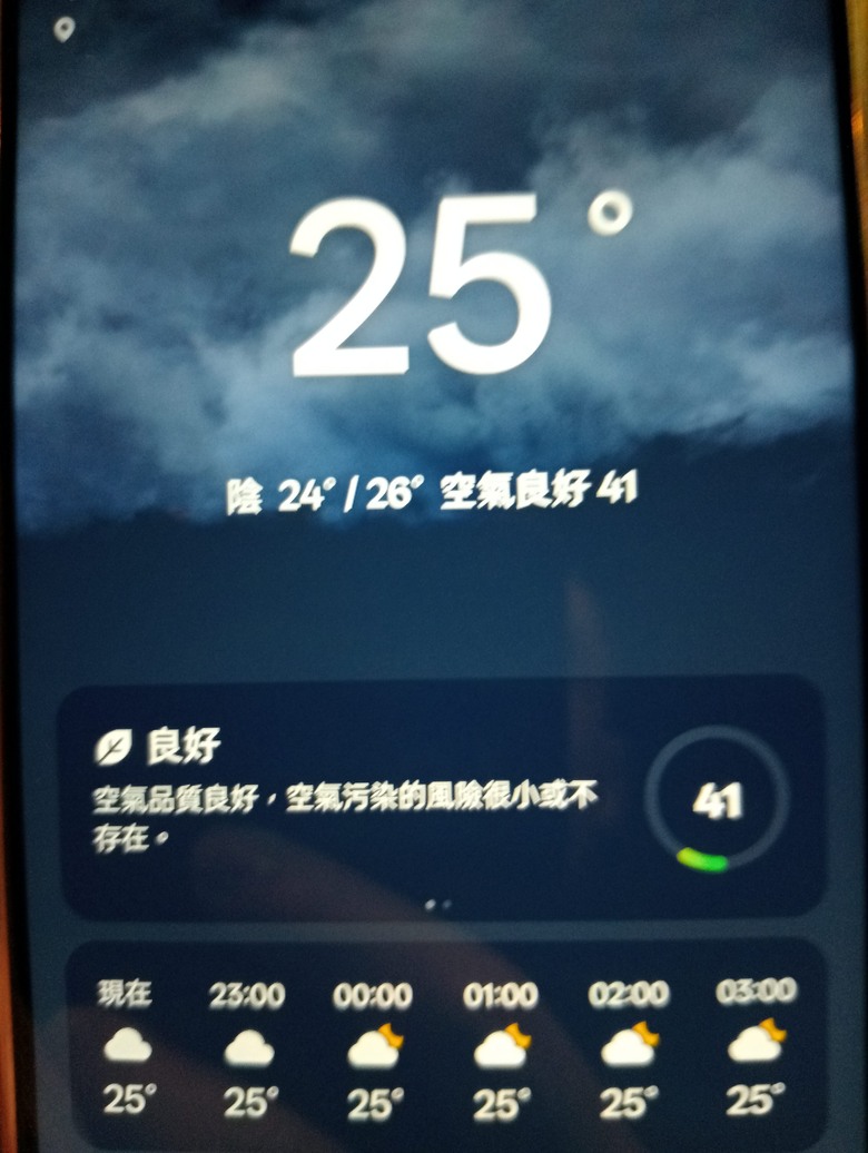 現在人在人面、感覺天氣微涼