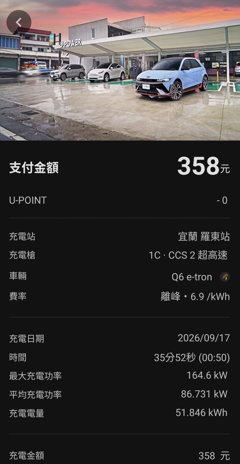 點我看大圖 Q6 e-tron 環島記錄分享