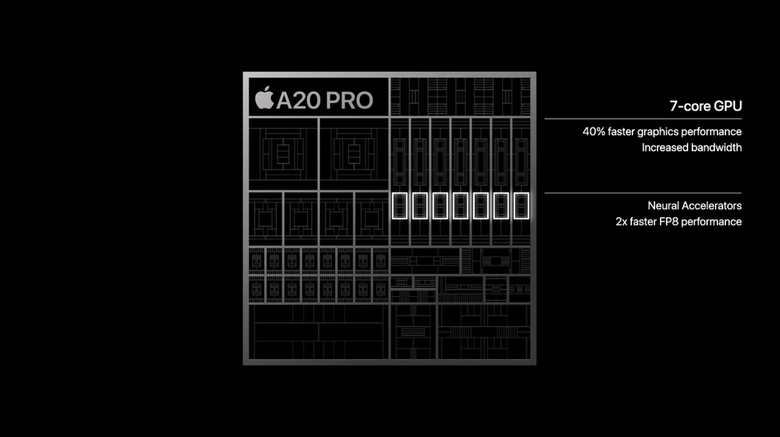 蘋果 iPhone 18 Pro Max 測試體驗 核心效能與拍照能力大幅強化 Pro 之作!