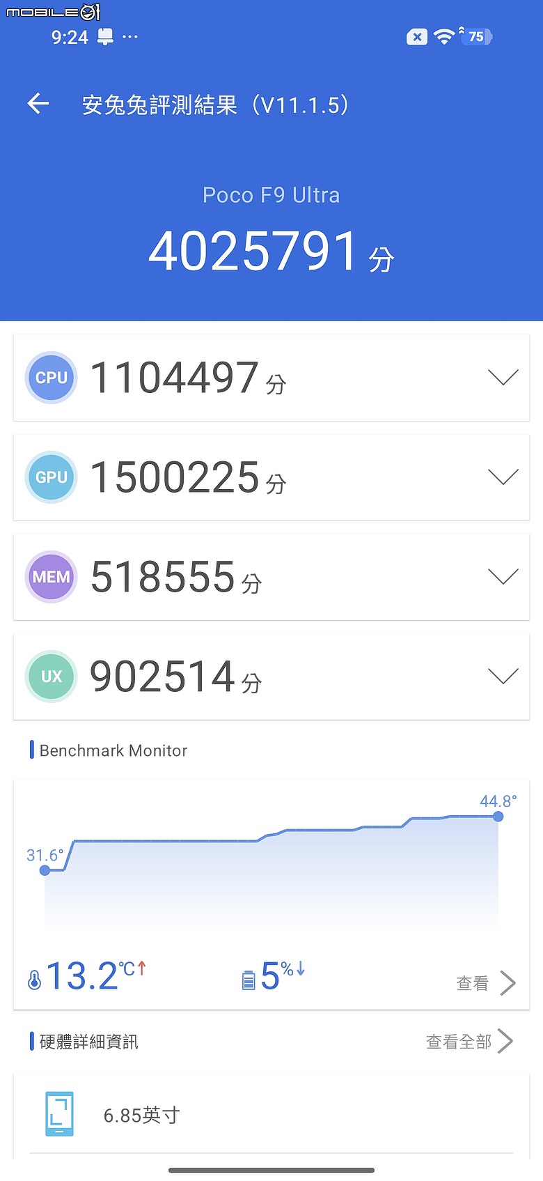 POCO F9 Ultra 體驗｜螢幕、相機、電量有感躍進，高 CP 值娛樂旗艦！