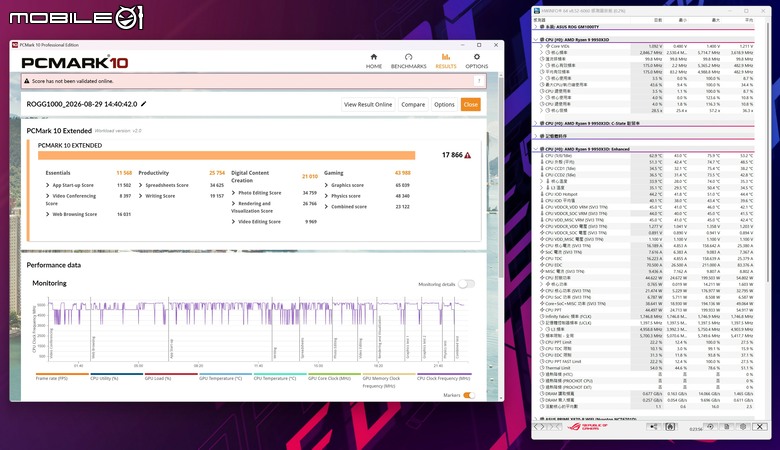點我看大圖 ROG G1000 電競桌機開箱 以獨特 AniMe Holo 投影燈效搭配優秀散熱設計的旗艦 PC