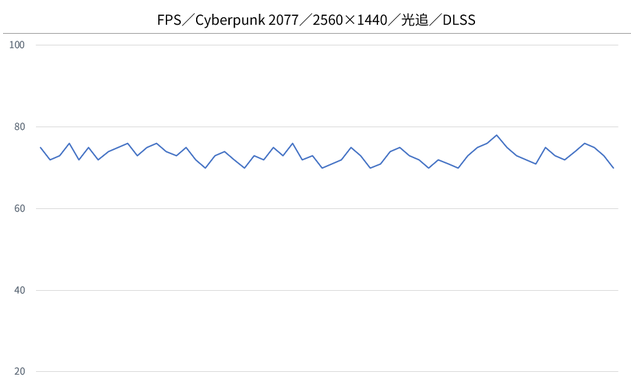 技嘉40周年限定紀念! X870 AORUS INFINITY與AORUS RTX 5070 INFINITY 12G開箱