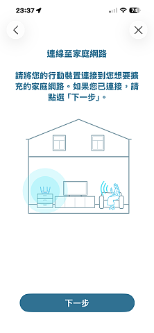 【家庭使用者開箱實測】 D-Link C36 BE3600 Wi-Fi 7 無線路由器