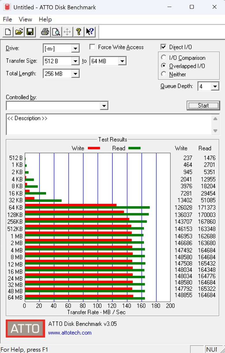 KIOXIA 鎧俠 EXCERIA G3 MicroSDXC 256GB 測試心得分享!