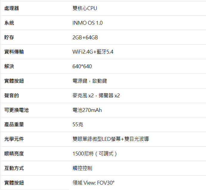 看得到字幕也說得出話的翻譯蒟蒻 - 影目INMO GO3智能眼鏡開箱分享
