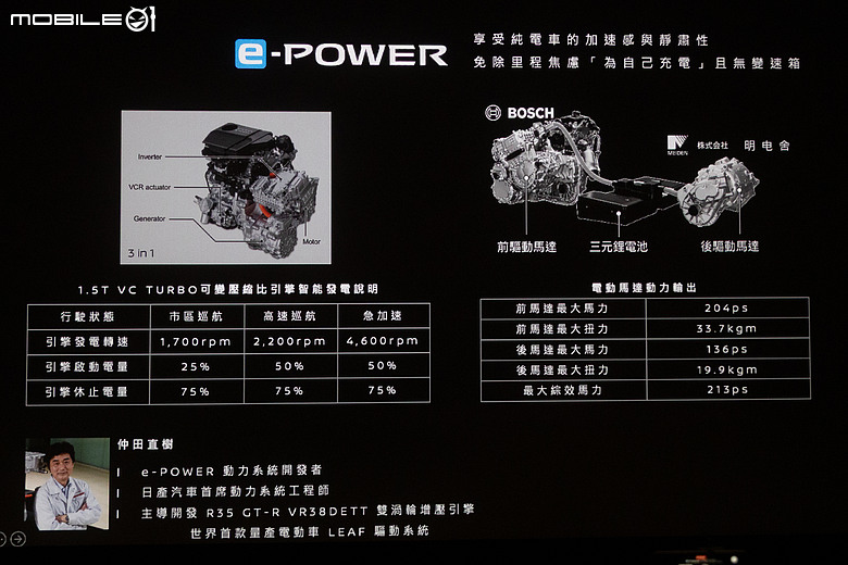 【國內新訊】Nissan X-Trail e-Power 149.9 萬元正式上市，九月底前提供早鳥優惠價 146.9 萬元！