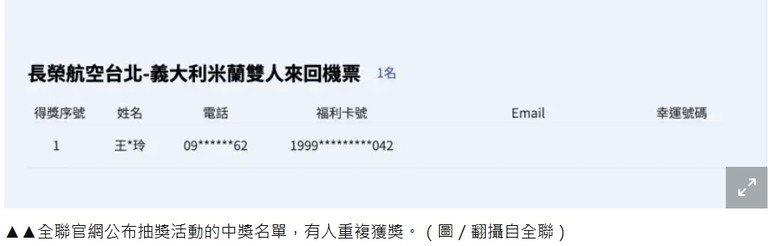 像神一樣的人....