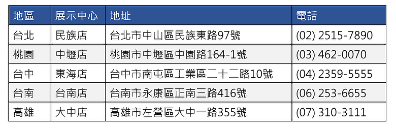 【國內新訊】Hyundai Staria 小改款預售價公布，雙動力166萬元起、渦輪油電報到！
