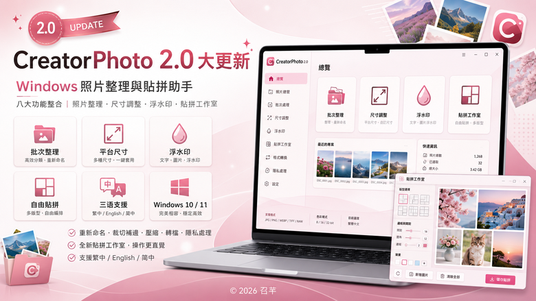 點我看大圖 把 Windows 一些不方便的地方做成中文小工具,想找大家實際試用看看(之後有新Program會持續更新)