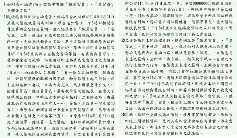 ❤️中國國民黨 羅廷瑋❤️被法院認證耍官威❤️家暴❤️養小三❤️