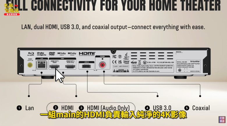 【介紹】Krovatar KBU-300 越獄版開箱 4K UHD、SACD、ISO、BDMV 一台搞定？