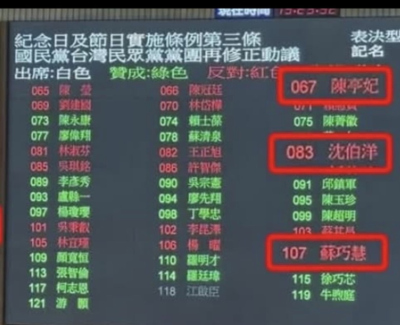 ❤️❤️蘇巧慧：從未反對「教師節放假」‼️‼️